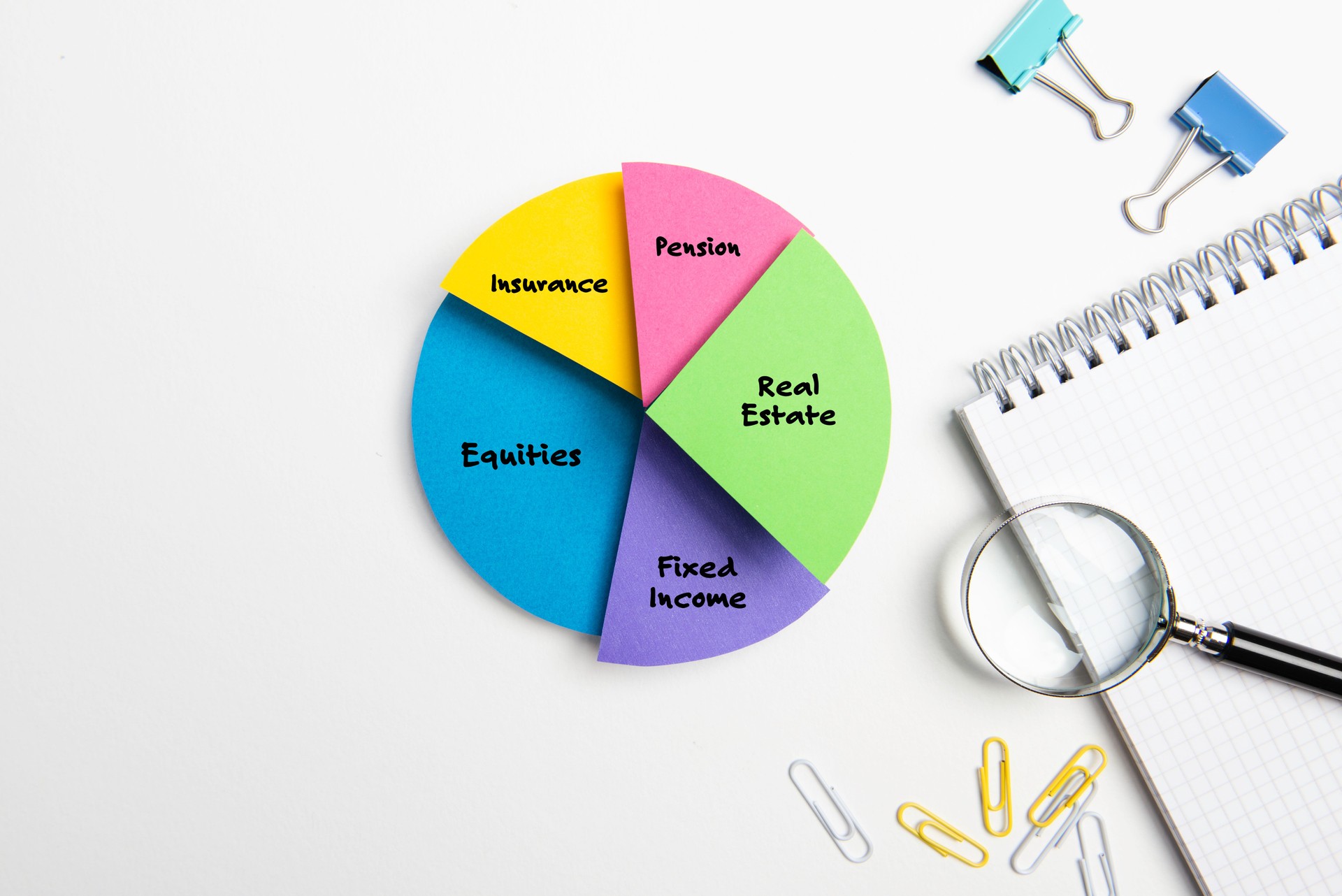 Balanced Income Model Strategy